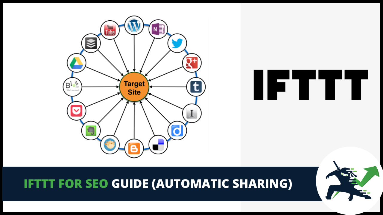 IFTTT Guide For SEO